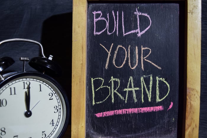 The Importance of Brand Awareness (and How to Build It)